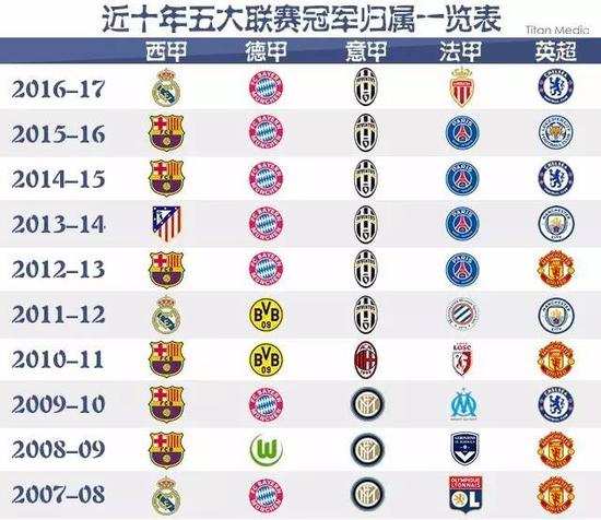 也在瞬间点