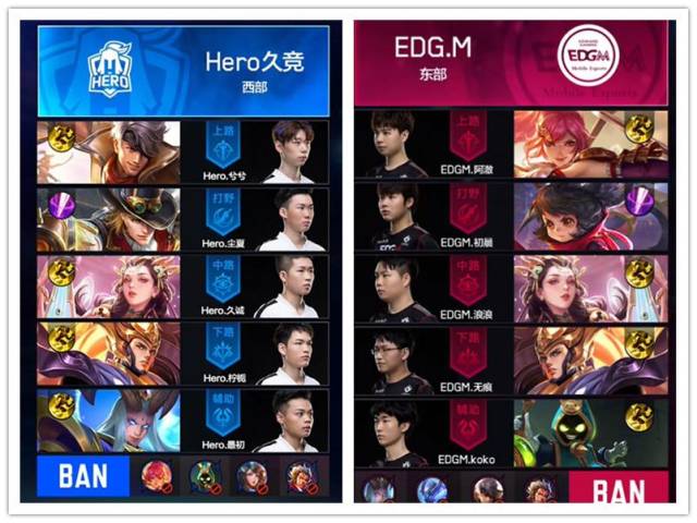 韩国队之所 韩国队之所