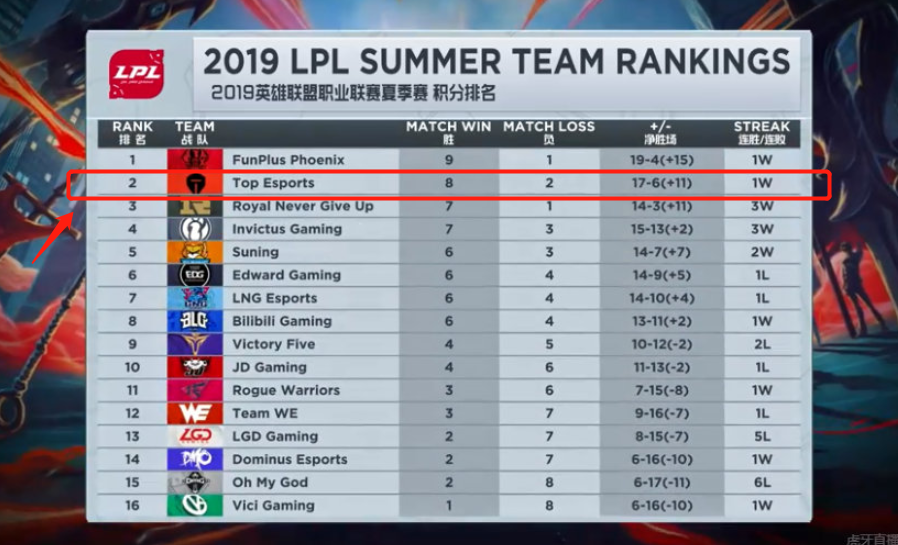 认定尼科 认定尼科